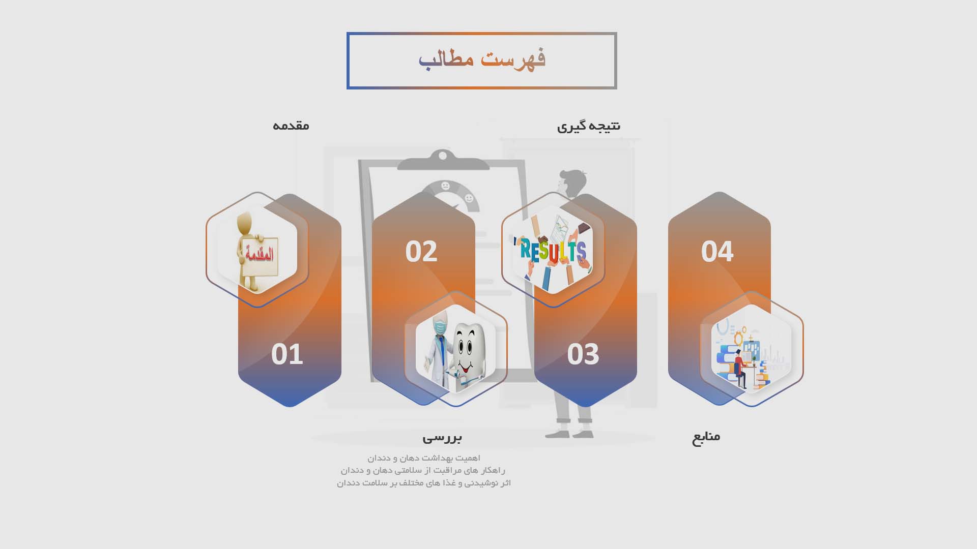 پاورپوینت در مورد بهداشت دهان و دندان